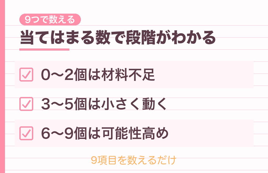 チラ見が脈ありか見分ける9つのチェックポイント