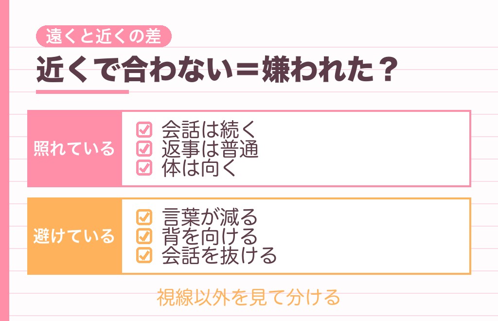 遠くではチラ見なのに、近くだと目が合わないのはなぜ?