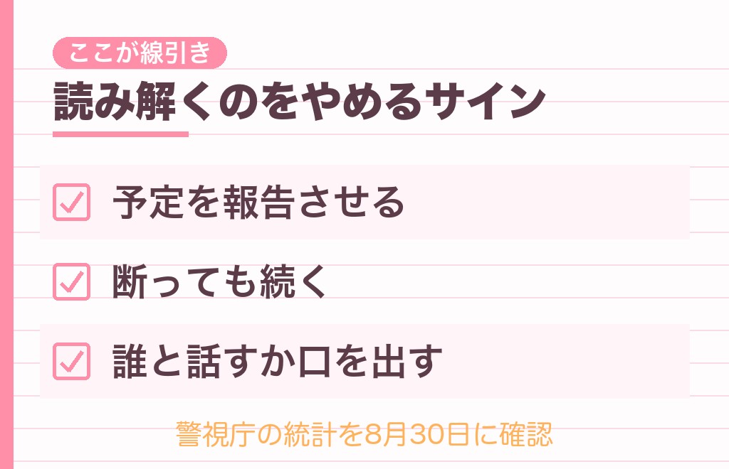 牽制が行き過ぎているときは？恋愛で気をつけたい線引き