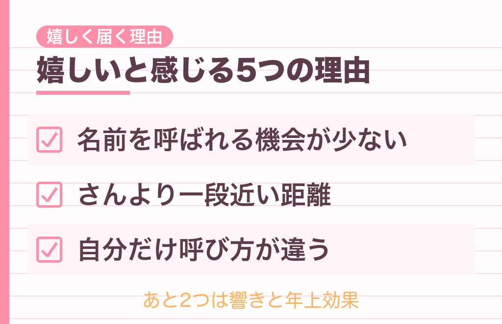 くん呼びが男性心理に嬉しく届く5つの理由