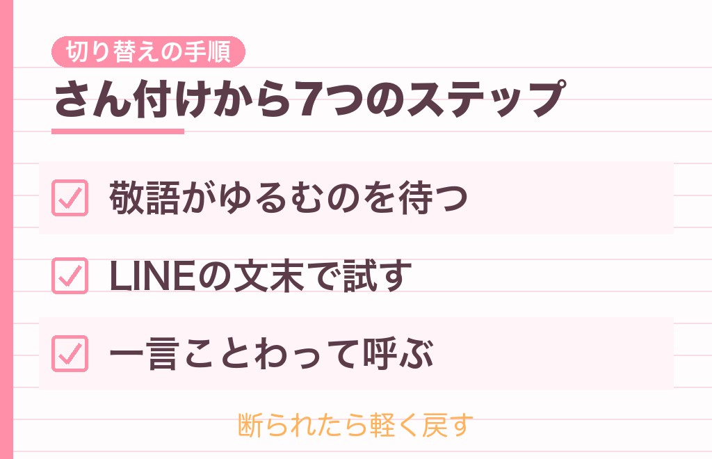 さん付けからくん呼びへ、男性心理をふまえた7つのステップ
