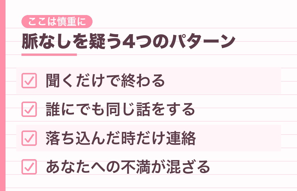 弱音を吐く男性が脈なしを疑うのはどんなとき?