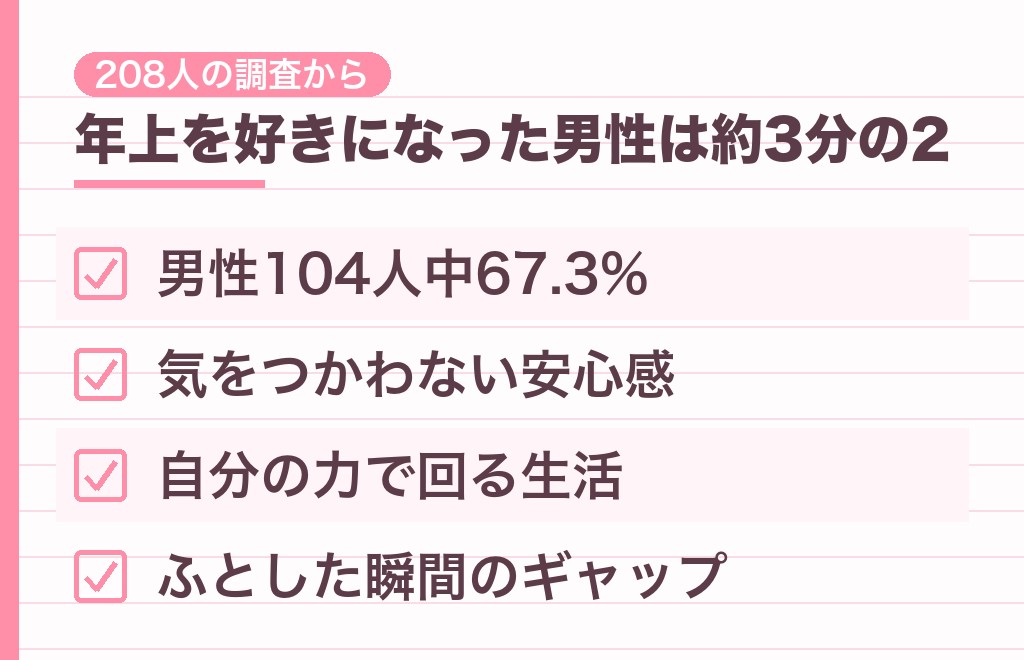 10歳年下の男性が年上女性を好きになる理由は？