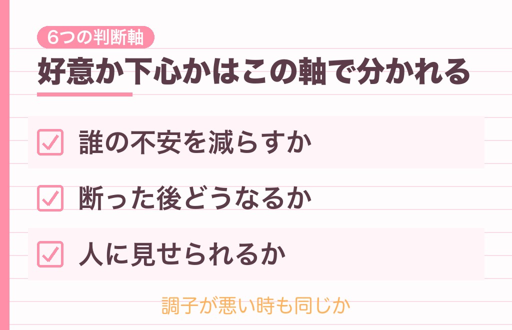 その下心と本気の好意はどう違う？6つの判断軸
