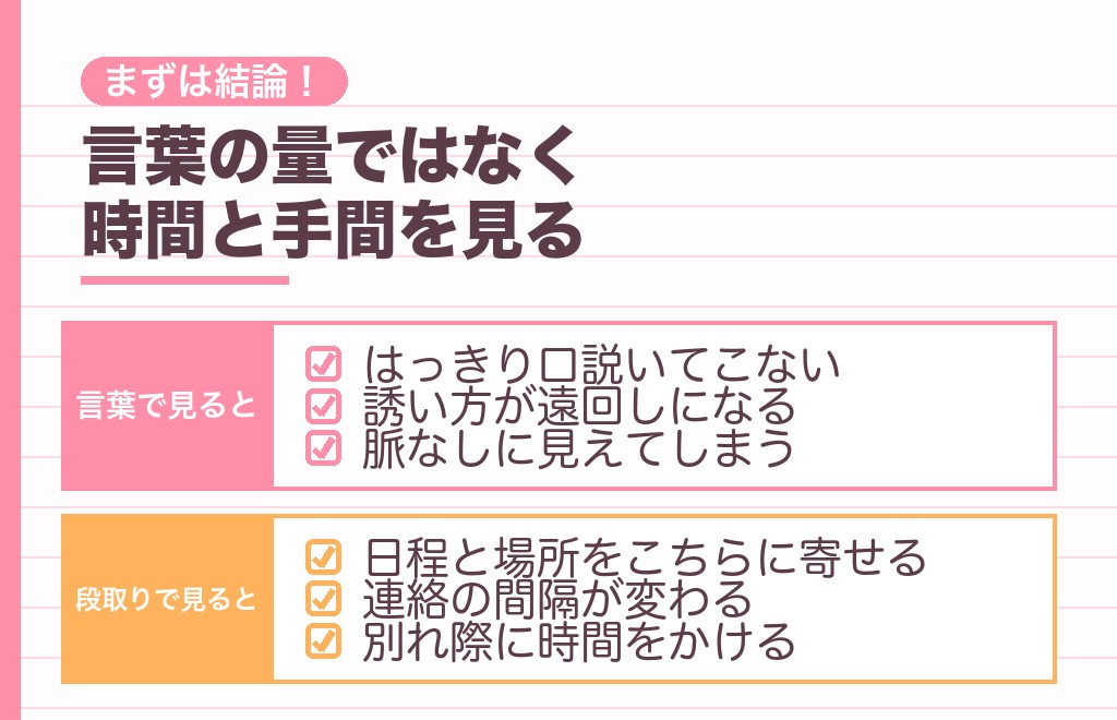 8歳年上の男性心理は「好意はあるのに慎重になる」が基本です