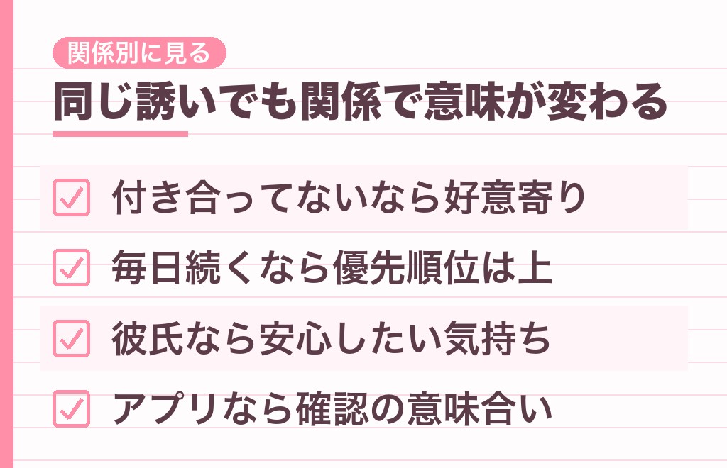 付き合ってない・彼氏…関係別に見るビデオ通話してくる男性の脈あり度