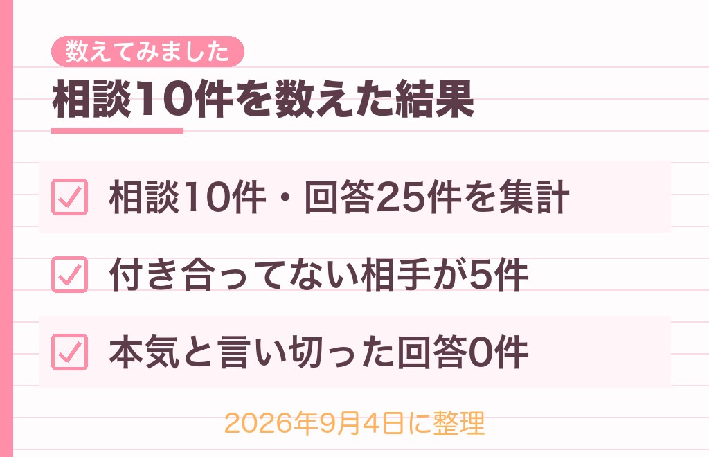 大好きと言う男性心理は付き合ってないとどう変わる？