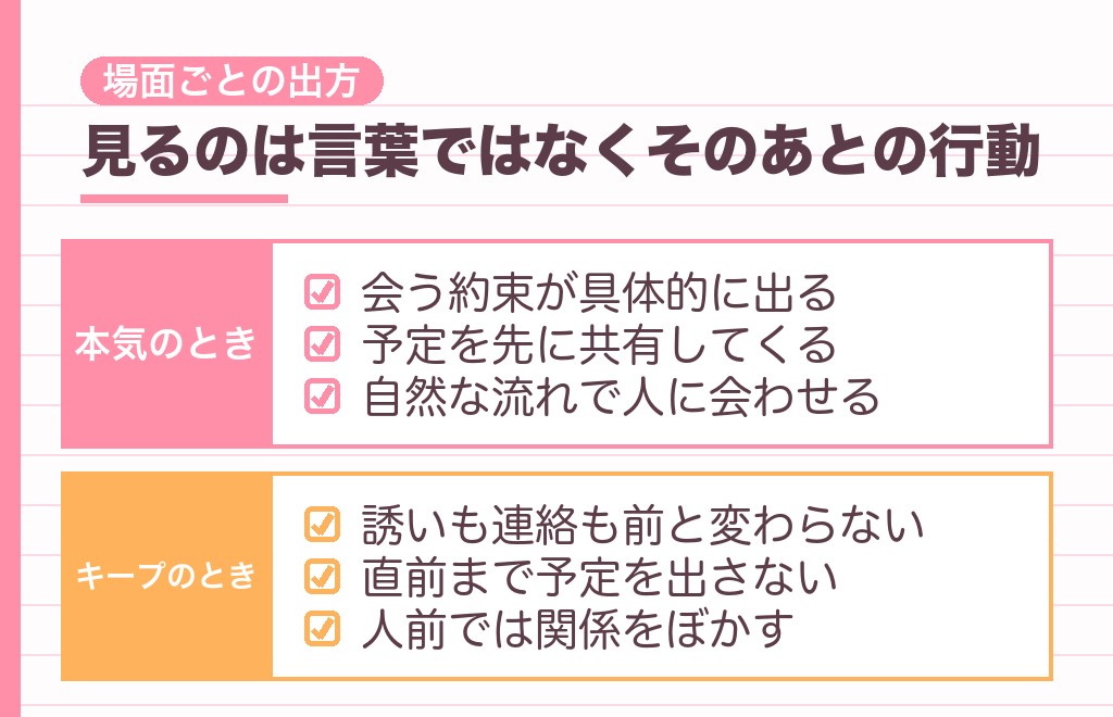 本気と独占欲・キープはどう見分ける？取られたくない気持ちの3タイプ