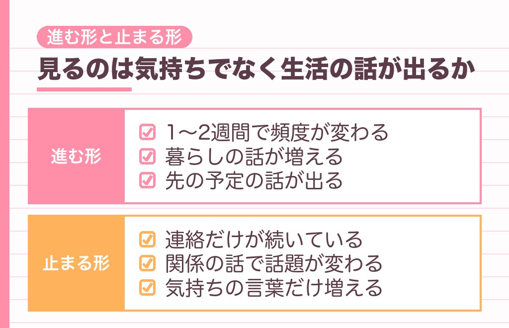 付き合ってないのに「誰にも取られたくない」と言われたら？