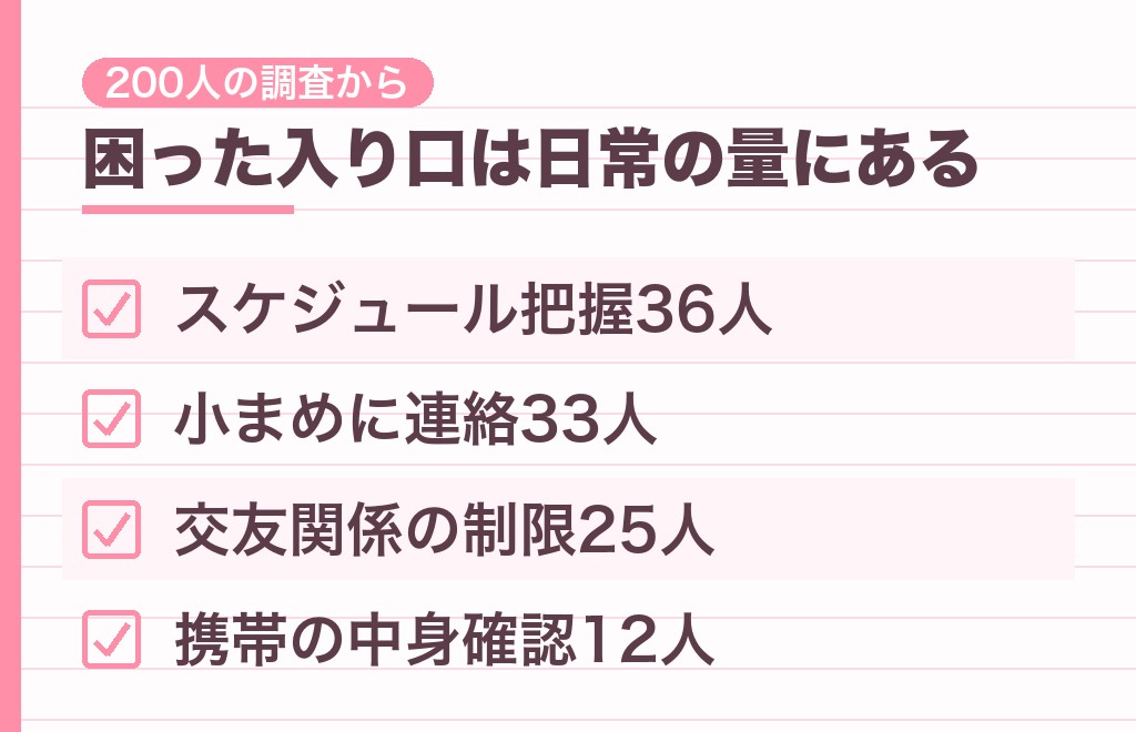 取られたくない気持ちが束縛に変わる危険サインは？
