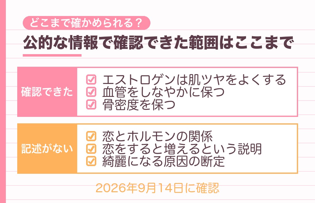 恋をすると綺麗になる女性は本当にいる?公的な情報で確かめました