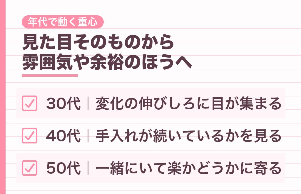 30代・40代・50代で男性心理はどう変わる?