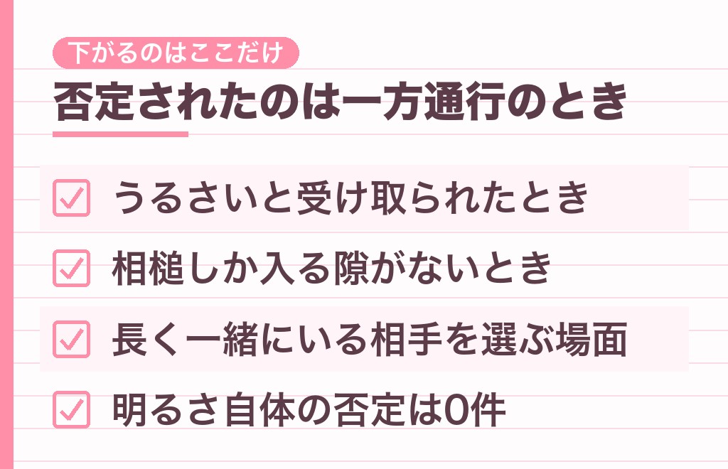 元気な女はモテないと言われるのはなぜ?