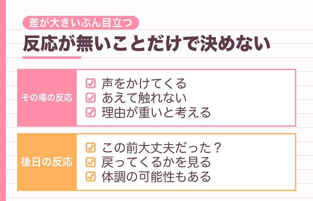 いつも元気な女性が元気ないとき、男性はどう思う?