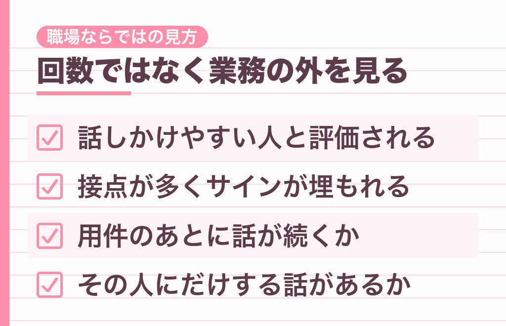 職場で明るい女性はどう見られている?