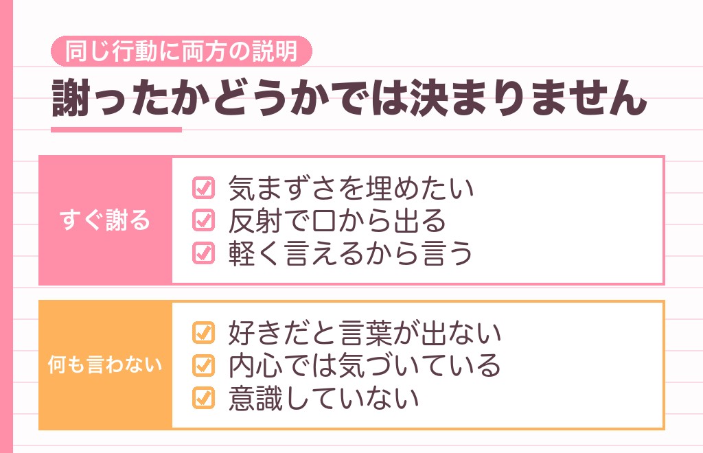 偶然手が触れた時に謝るのはなぜ？無反応との違いも