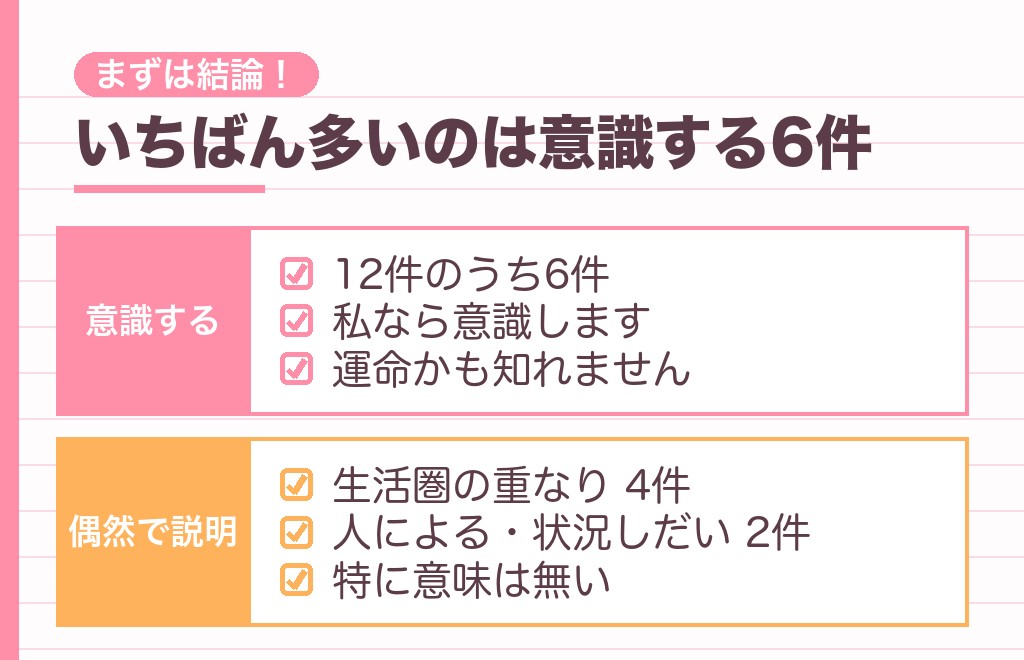 偶然が重なる男性心理は?相談10件の回答から見える7つの気持ち