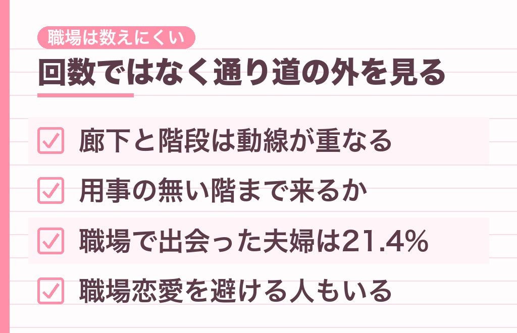 職場で偶然よく会うのはなぜ?脈ありと動線の見分け方
