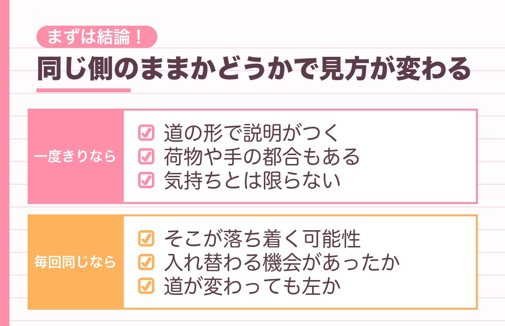 左側を歩く男性心理は？一度きりと毎回では意味が変わる