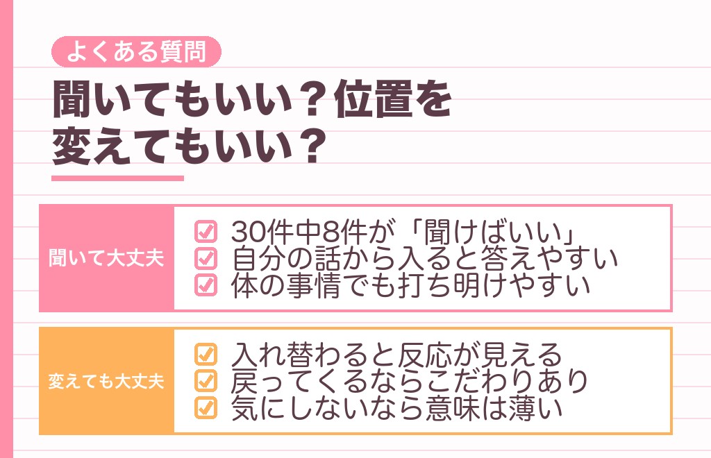 左側を歩く男性心理に関するよくある質問
