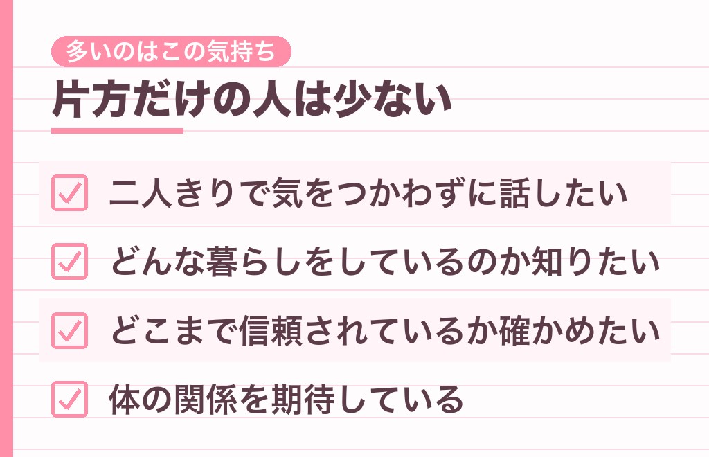 一人暮らしの女性の家に行く男性心理は?多いのはこの6つ