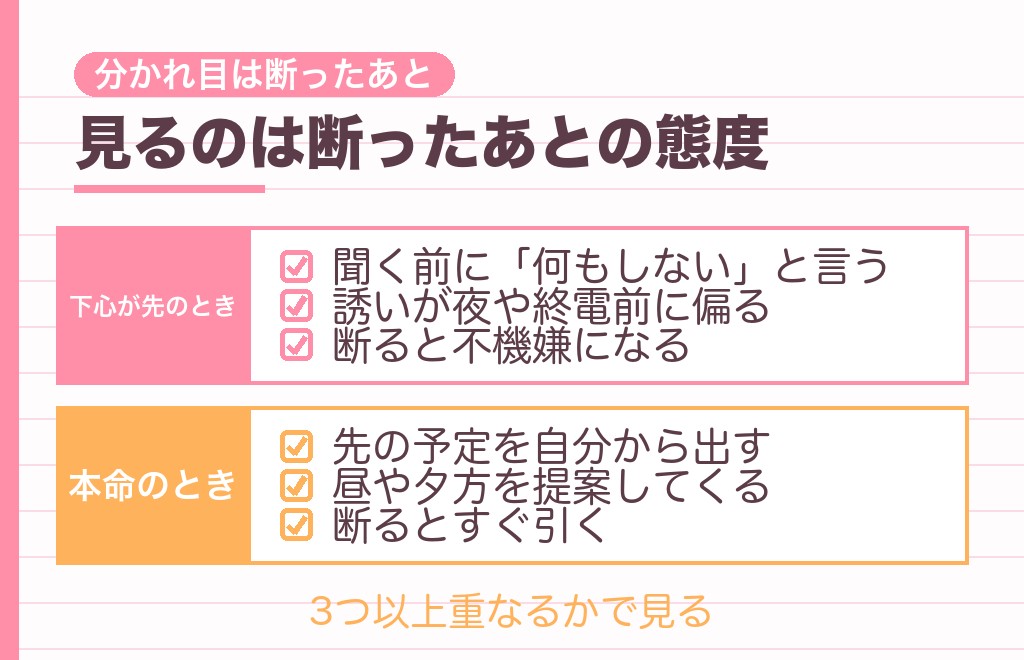家に行きたがる男性は脈あり?本命と下心の見分け方