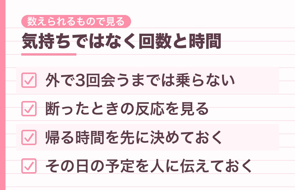 男性を家にあげる前に確かめたいことは?会った回数で見る