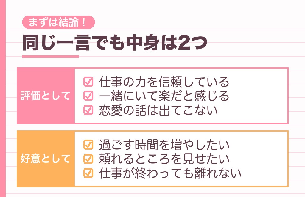 一緒に仕事したい男性心理は「評価」と「好意」の2つに分かれます