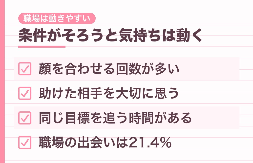 一緒に仕事すると好きになるのはなぜ？男性心理の3つの仕組み