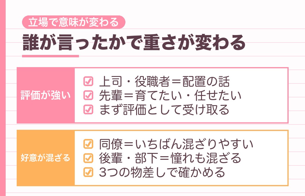 相手の立場で変わる「一緒に仕事したい」の意味【上司・同僚・部下】