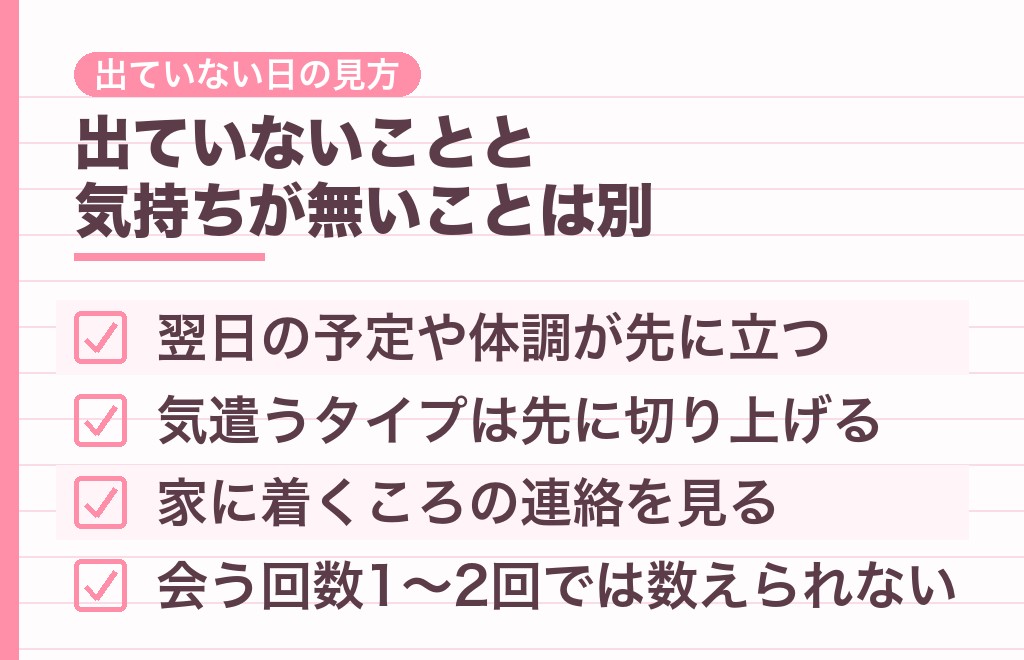 帰したくないサインが出ていないときの見方