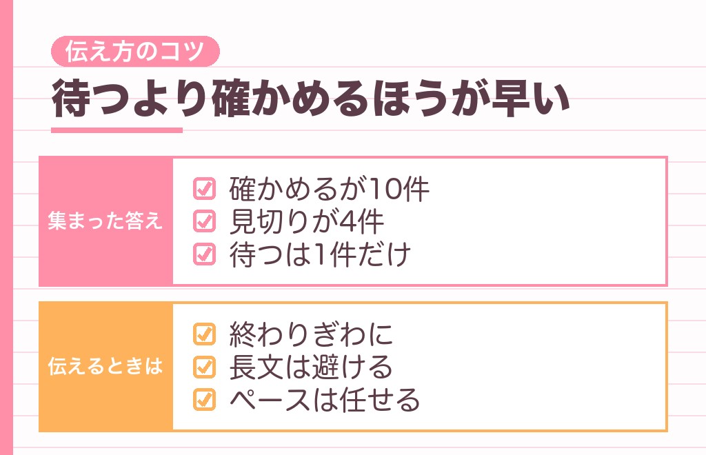 5回目のデートの女性心理と気持ちの伝え方