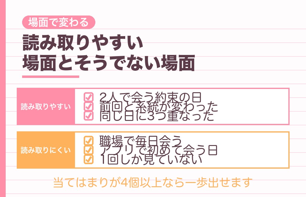 化粧の濃さを脈ありの手がかりにするときのチェックポイント