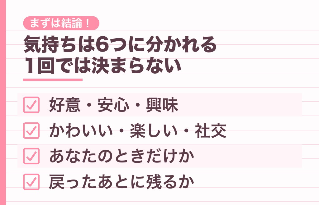 口元が緩む男性心理は6つ｜まず結論から