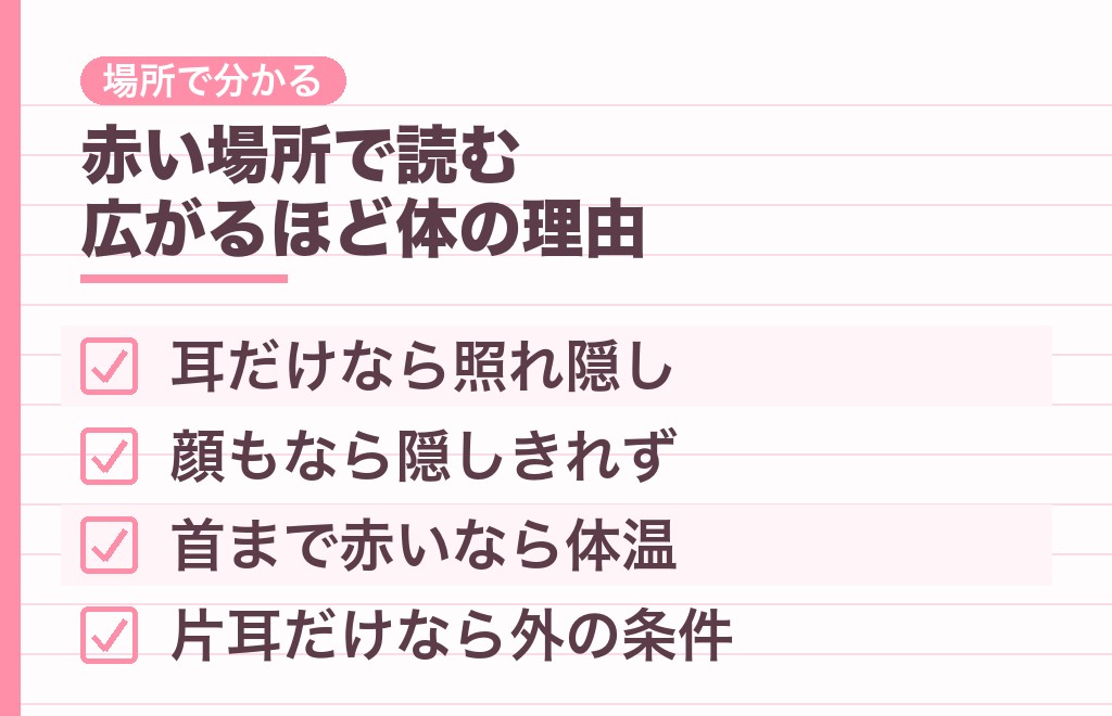 耳だけ赤い？顔も赤い？赤くなる場所で読み分ける
