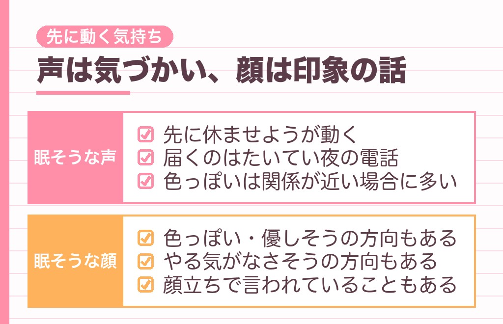 眠そうな声と眠そうな顔で、男性の受け取り方は変わる?