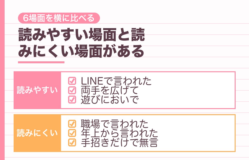 場面別に見るおいでの男性心理の読み分け方