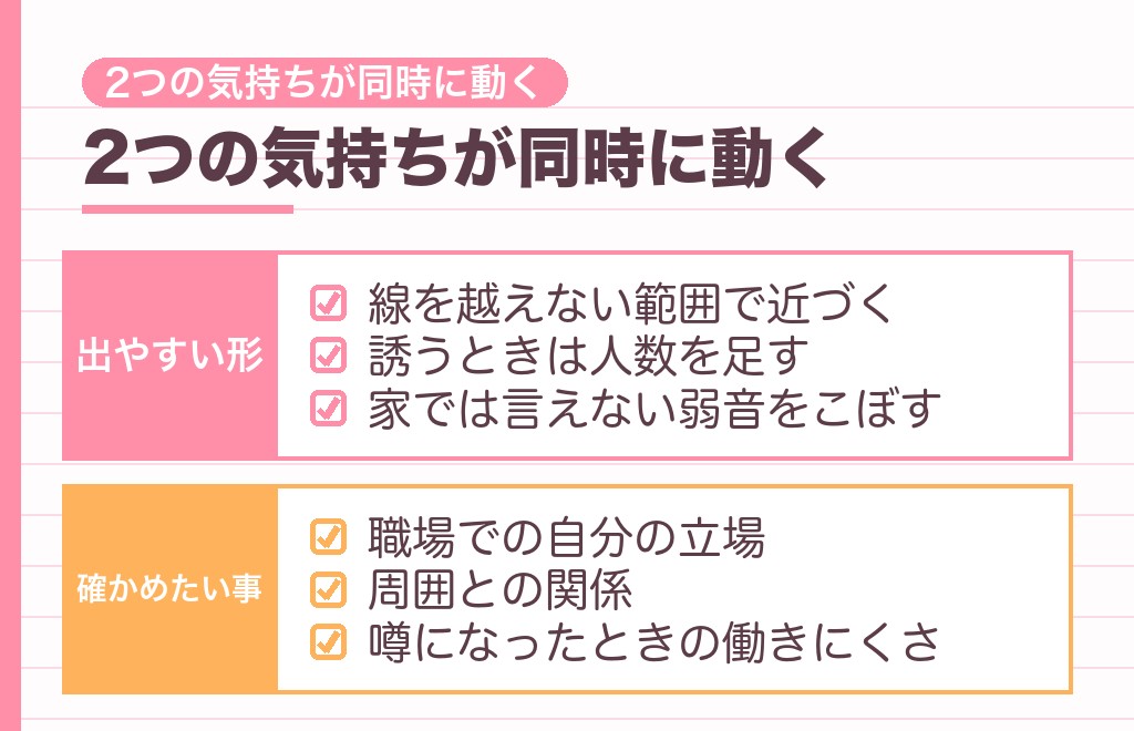 既婚男性が職場で見せる男性心理は独身男性と違う？