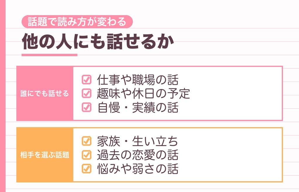 話題の中身別に見る脈あり度は？プライベートを話す男性の読み解き方【比較表】