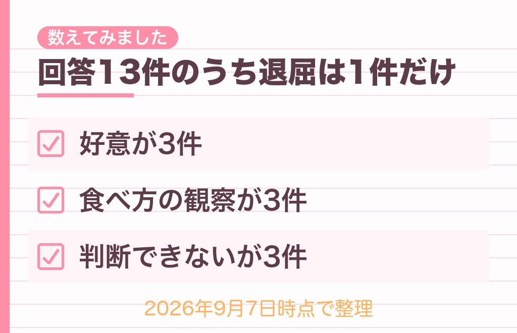 見てくる理由を回答13件で数えたら「退屈」は1件だけだった