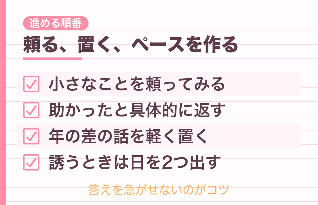 12歳年上の男性へのアプローチは何から始める？