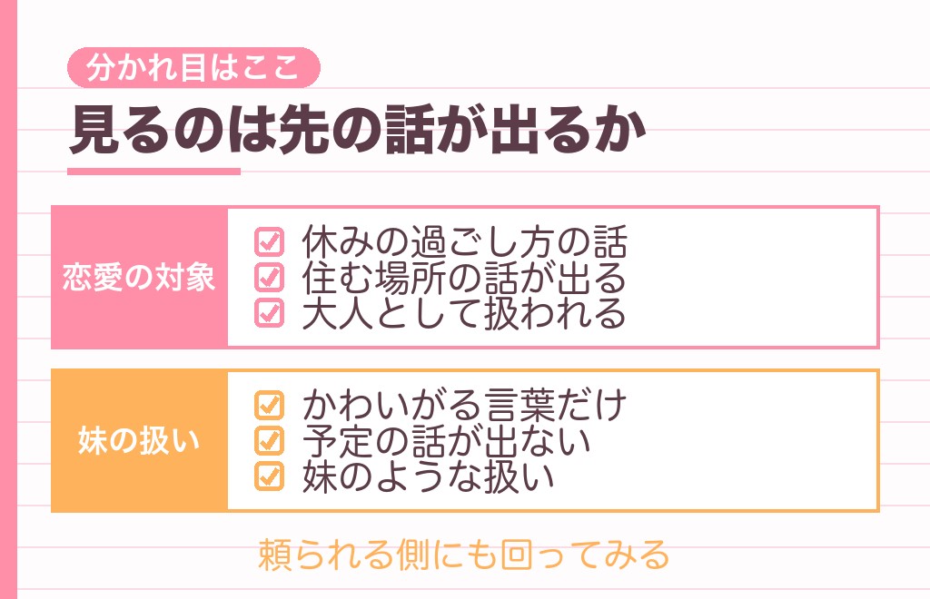 12歳年下の彼女をかわいいと思う男性心理は？