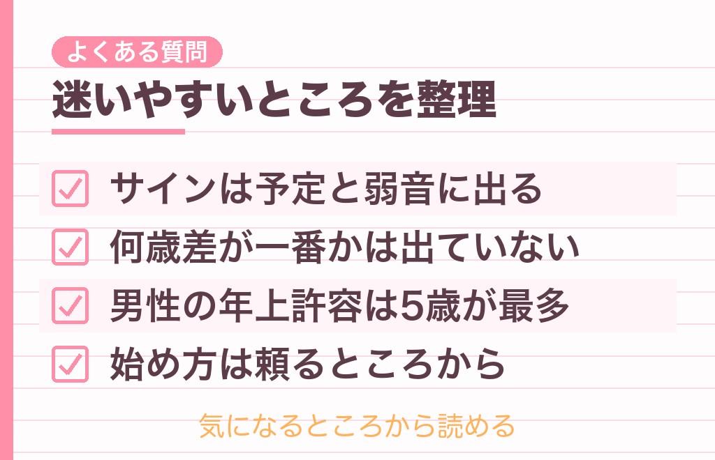12歳年上の男性心理に関するよくある質問