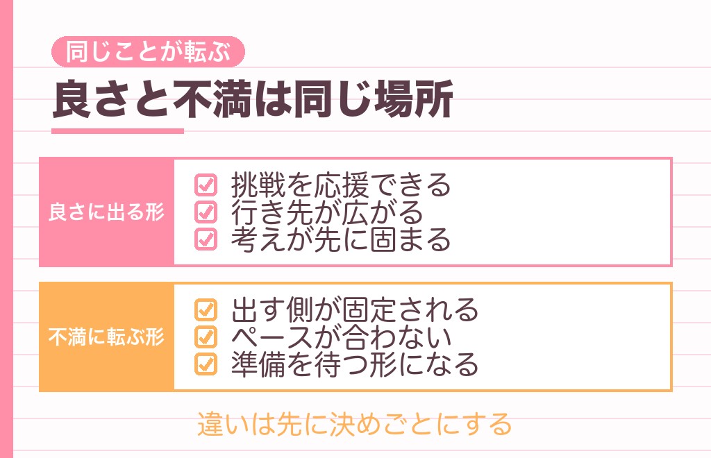 15歳年下と付き合ったら？年の差15歳で起きること