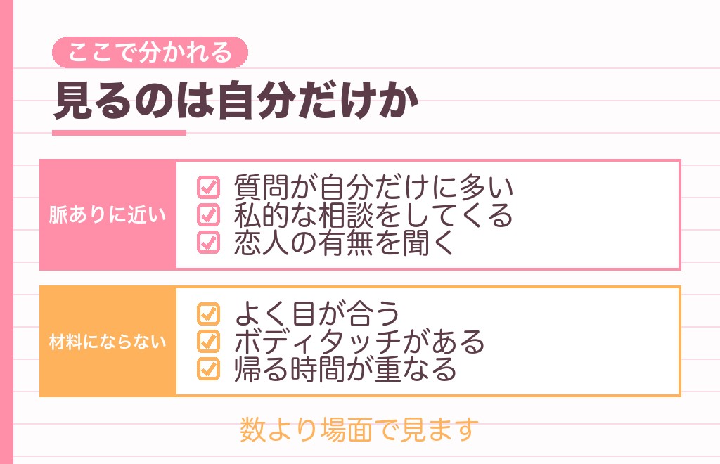 20歳年下女性の脈ありと勘違いを分ける3つの見方