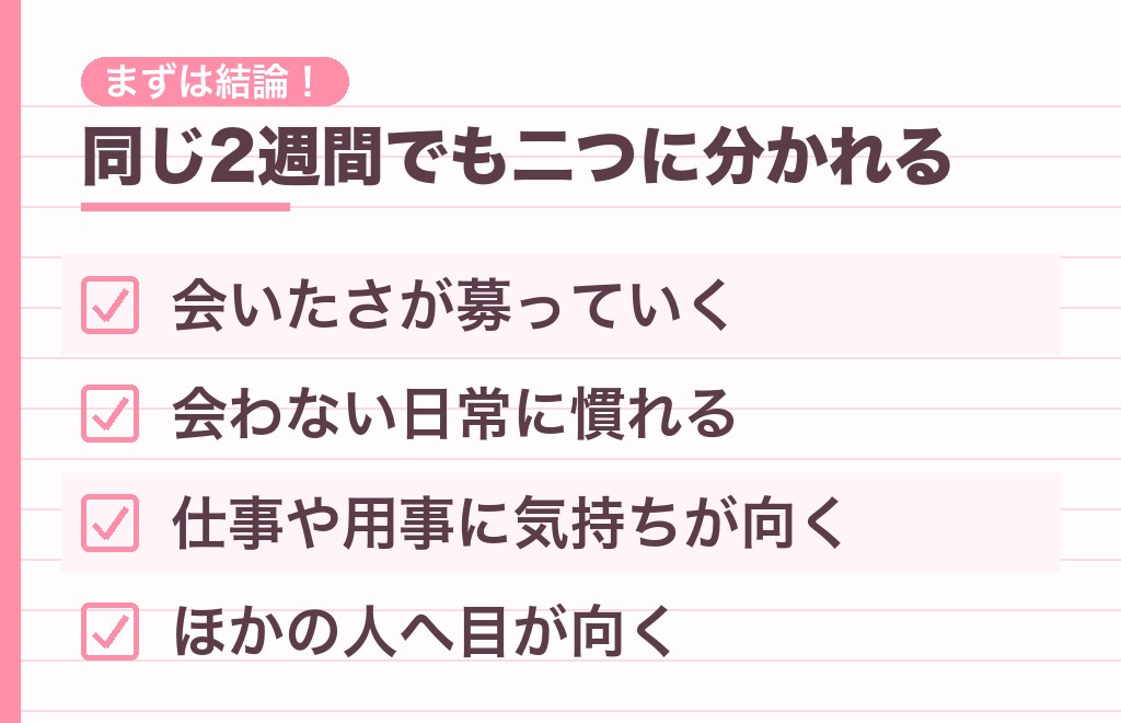 2週間会えない男性心理は「募る」と「慣れる」のどちらに転ぶ?