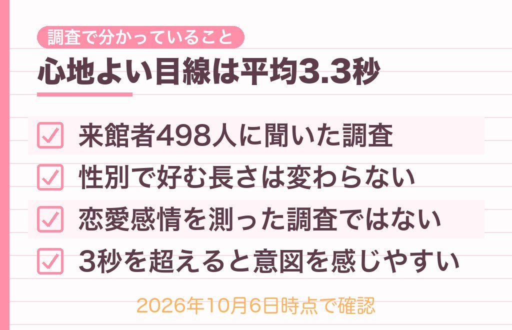何秒見つめると恋に落ちる？3秒と言われる理由と男性心理