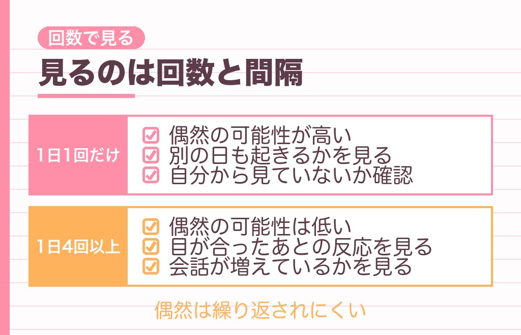 目をそらさない・何度も目が合う男性心理は脈ありのサイン？