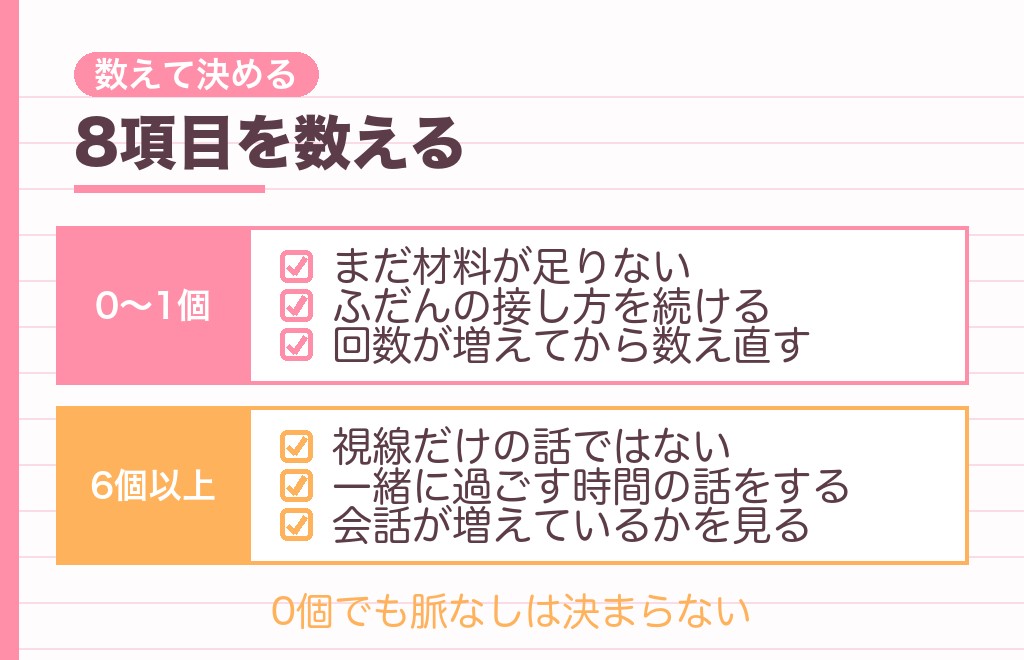 3秒以上見つめる男性心理を見分けるチェックと次の一歩