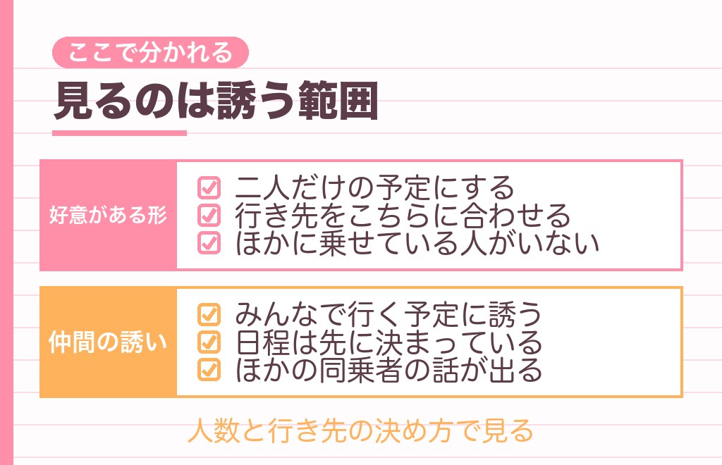 付き合ってないのに二人乗りに誘う男性心理は?